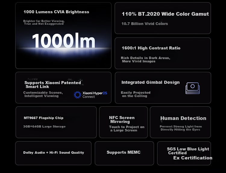 MI Laser Projector, 3 4K Resolution, Pure Tri-Color Laser Light Source, MI Pengpai Smart Home Theater All-In Cloud Platform, First-Class Energy Efficiency 6