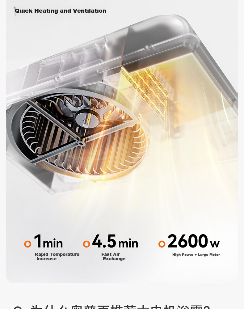 AUPU Wind And Heat Bathroom Heater E Series, Strong And Weak Airflow, Wireless Remote Control, E371-Y Compatible with Integrated Ceiling 13