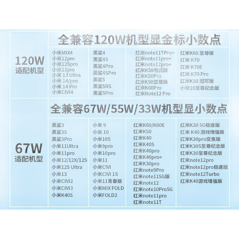 Кабель Yingqian для Xiaomi, быстрая зарядка Type-C, 67W/90W/120W, 2 метра, черный