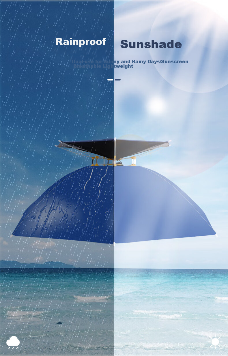 Xionghuo Fishing Umbrella, 95cm Double-Layer Head Umbrella, Black Rubber Outdoor Sun Protection Rain Protection Head-Mounted Umbrella for Tea Picking And Sanitation Work 4