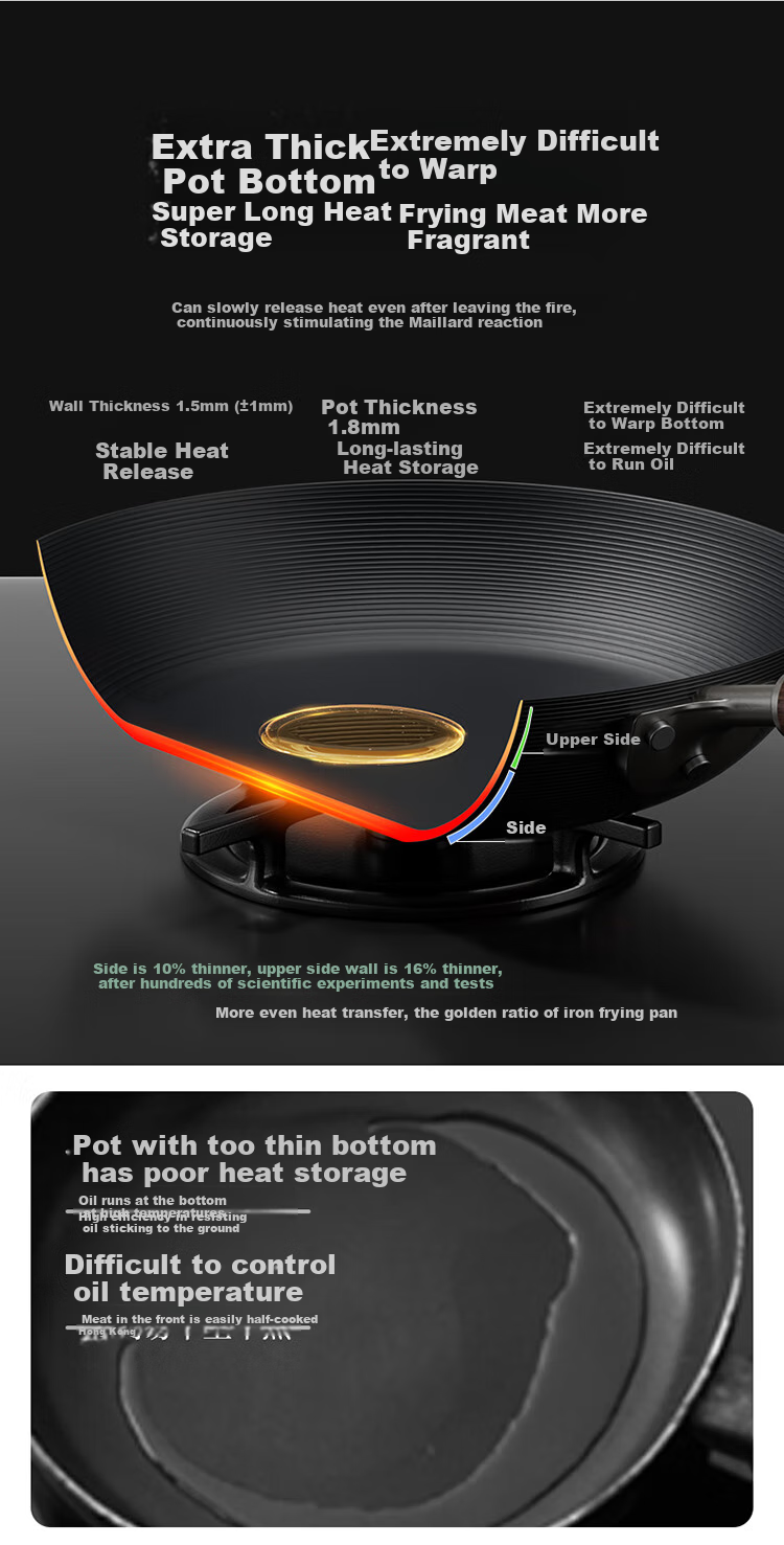 COOKER KING Non-Stick Frying Pan without Chemical Coating for Home Use, Pancakes, Steak, Induction Cooker, Small Iron Wok, Cast Iron Skillet, 24cm 9