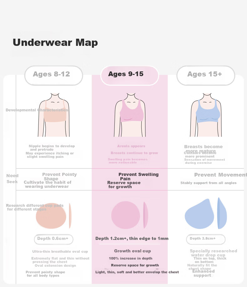 Ubras Likeuu Kids' Breathable Little Breeze Sports Bra for Girls Dandelion White One Size 2