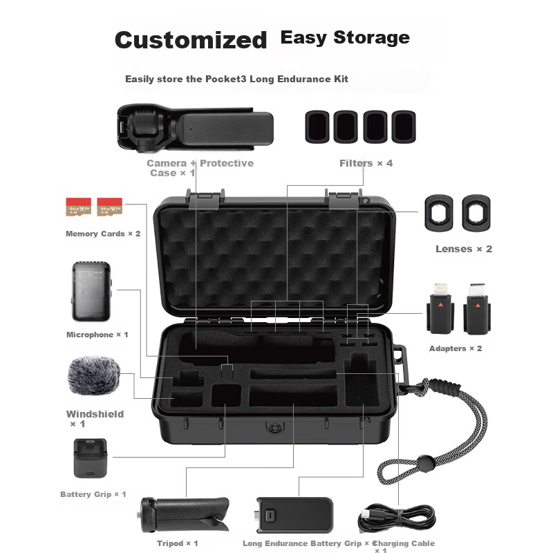 Защитный кейс NEEWER для камеры DJI Pocket 3, водонепроницаемый, противоударный, для хранения аксессуаров