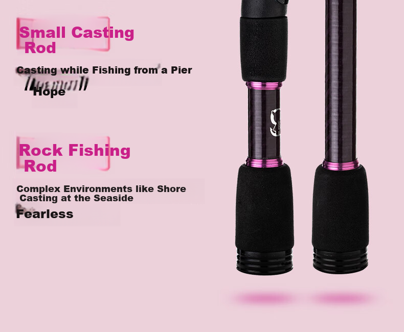 Weilianmeng 1.5-Meter Straight Handle Jihu R Ultra-Short Telescopic Lure Rod, Micro Lure Rod, Sliding Rod, Fishing Pole 5