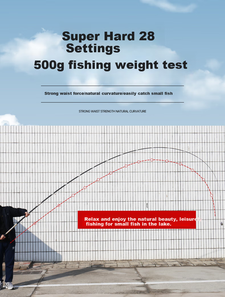 GW 3.6-Meter Zhenwu G20 Ultra-Short Section Fishing Rod, Hand Rod, Ultra-Light, Ultra-Hard, Stream Fishing Pole, Fishing Rod, Fishing Tackle 3