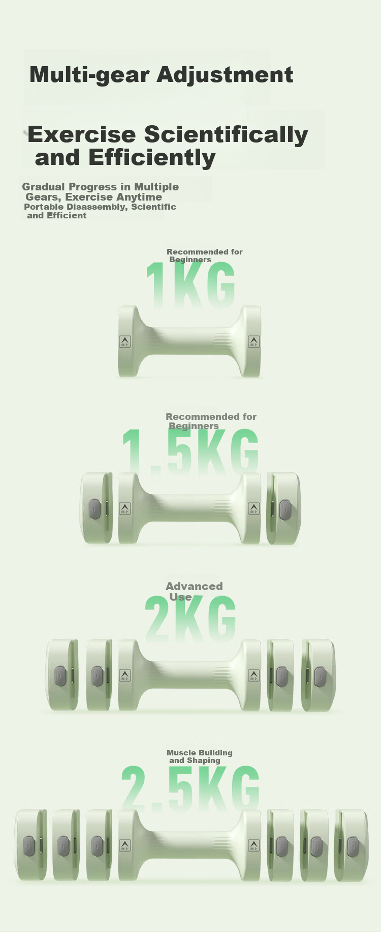 JD Original Adjustable Multi-Purpose Dumbbell And Kettlebell Two-In Home Fitness Shaping Muscle-Building Training Equipment, 5.5KG 5