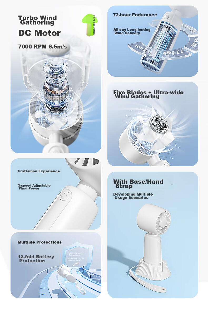VENIDER F21 Handheld Mini Fan, Portable Ultra-Long Battery Life Quiet Small Electric Fan with Lanyard And Base for Desktop Cooling 5