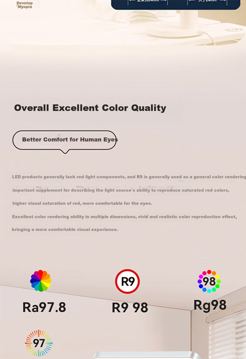 Jingqian Desk Lamp with Eye Protection, Full Spectrum Reading Light for Children And Students, Rechargeable Lamp for Study And Writing, Suitable for Dormitory And Desk Use 7