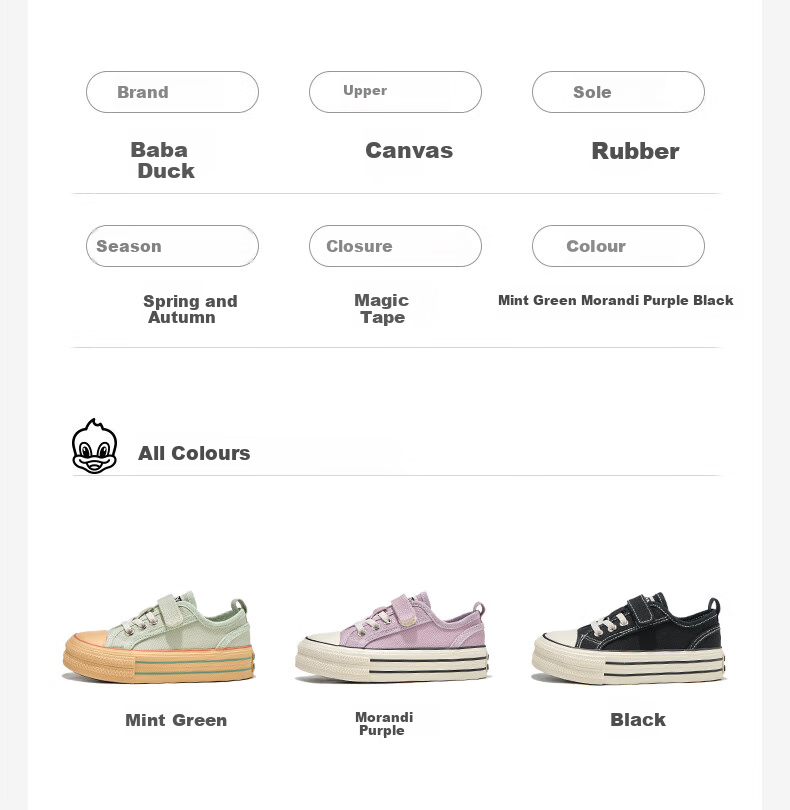 Babaya Children's Canvas Shoes, 2026 New Style Sneakers, Boys And Girls Shoes, Spring Season Children's And Parent-Child Shoes, Mint Green, Size 28 4