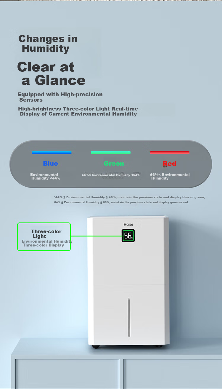 Haier Dehumidifier, Indoor Home Use, Suction Moisture Pump, Top-Loading, Basement Villa Industrial High-Power Moisture Absorption, Humid Season, 55 Upper Drainage, Clothes Drying Device CF55-JYAU1 5
