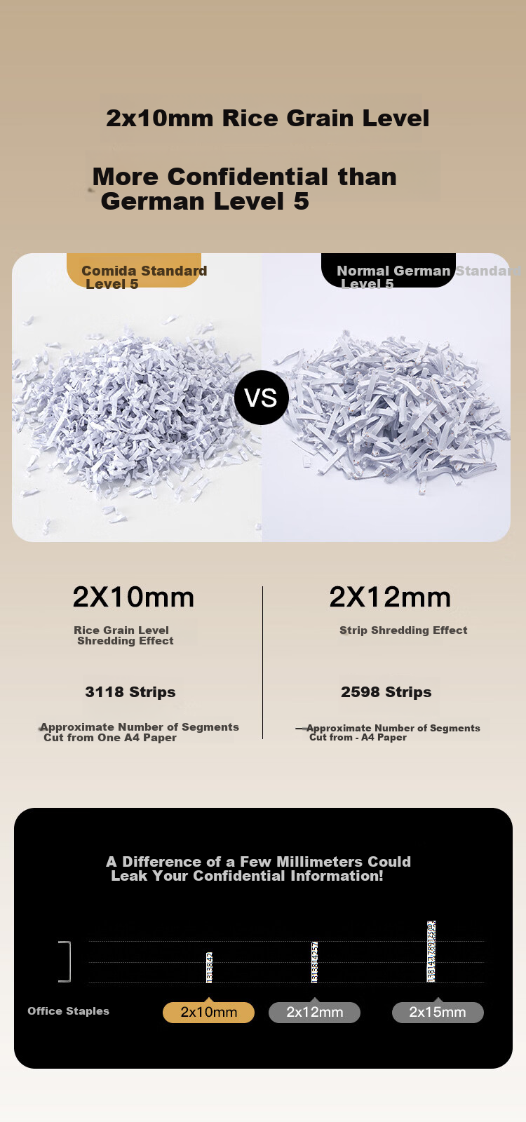 Kemi Paper Shredder, Continuous Shreds for 60 Minutes, Office-Specific Large Commercial Shredder for Business And Home Use, Document Shredder, 2*10mm, 20L, C838T 4