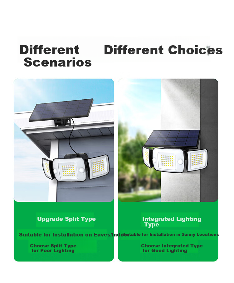 Intelamp Solar-Powered Motion Sensor Light, Garden Lighting, Home Outdoor Light, Waterproof Villa Gate Light, New Wall Lamp, Bright Street Light 9