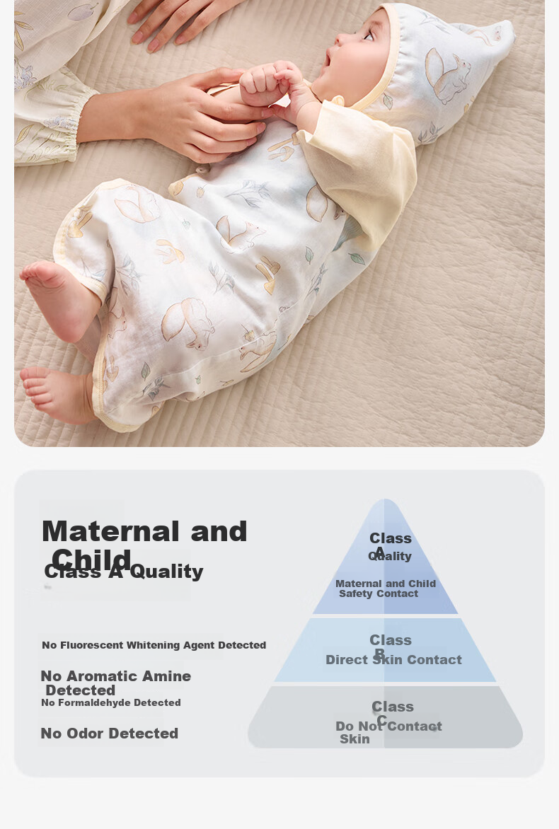 Shiyuejiejing Baby Summer Thin Gauze Romper, Unisex Infant Onesie Bodysuit 24