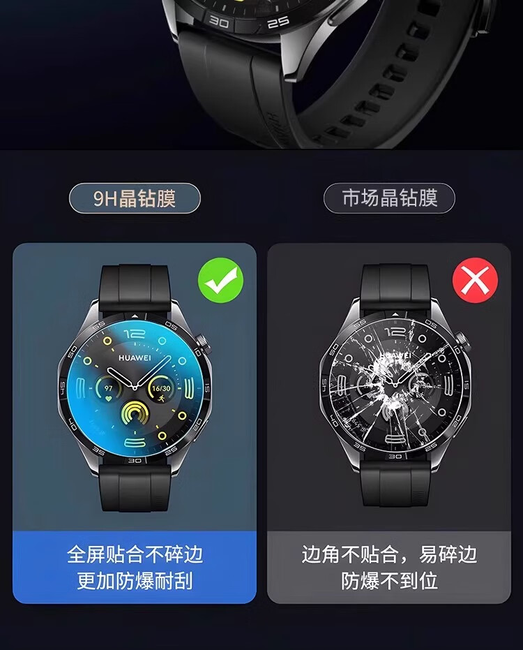 CHENSONG Screen Protector for Vivo Watch 5/iQOO Watch 5, High-Definition Hydrogel Curved Film, Full Coverage Anti-Scratch Anti-Fingerprint, 2-Pack 1