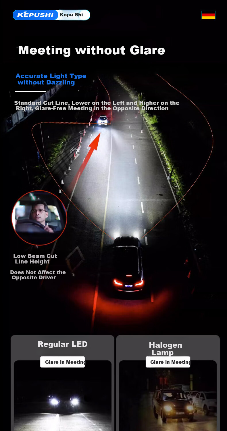 KEPUSHI Automotive Dual-Light Lens LED Headlight, 9005 Car Bulb, Integrated High And Low Beam, High Beam, Low Beam, Front Car Headlights 10