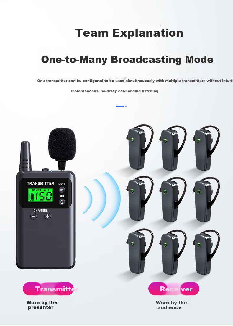 Bixite 6-511R Wireless Tour Guide System with One-To Tour Guide, Conference Interpretation System, Non-Infrared Receiver for Sightseeing Tours, Dual Speaker + 10 People Listening + 10 Seats Charging + Storage Box 5