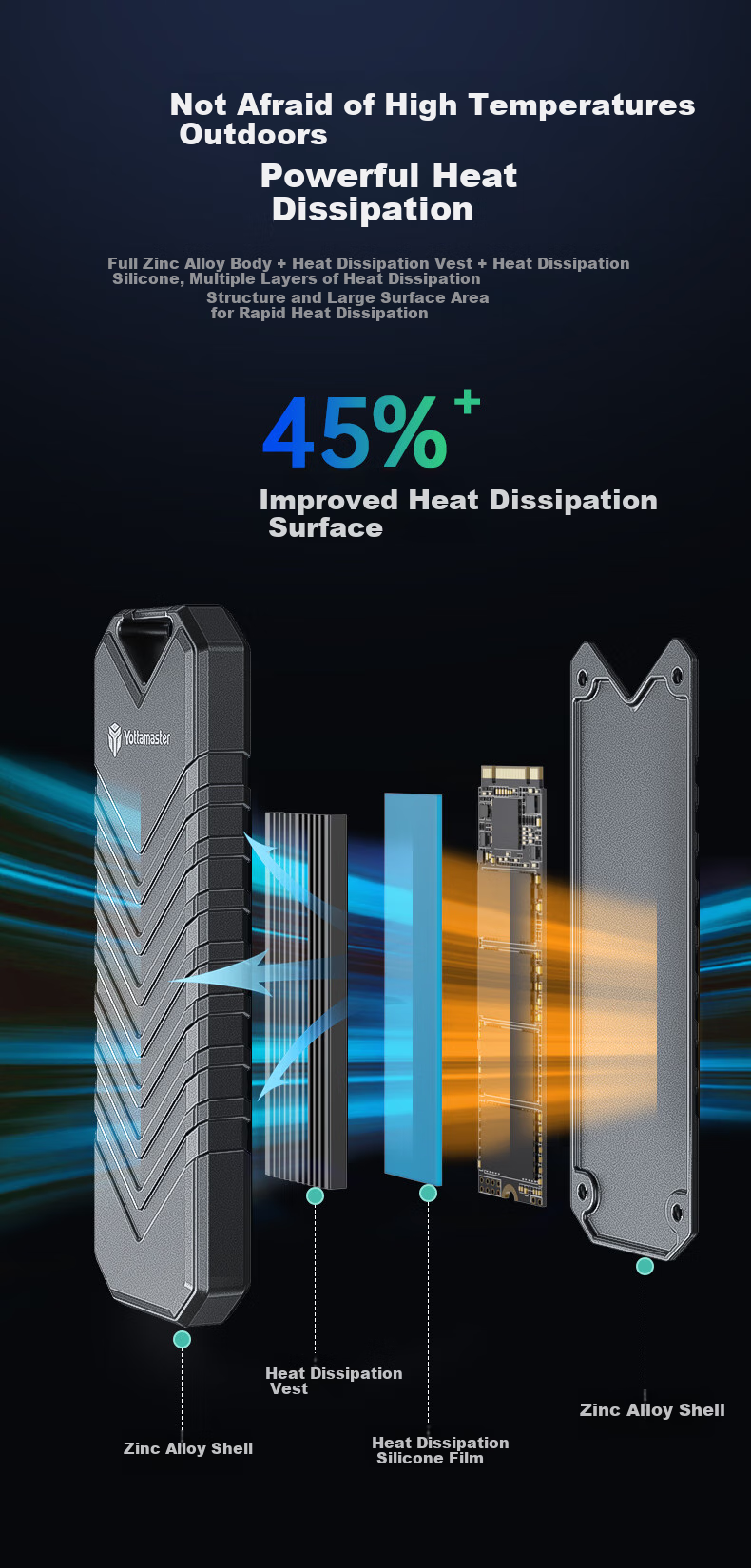Yottamaster Hard Drive Enclosure, M.2 NVMe/SATA Dual Protocol External Hard Drive Enclosure for SSD, Laptop External Case, Zinc Alloy 4