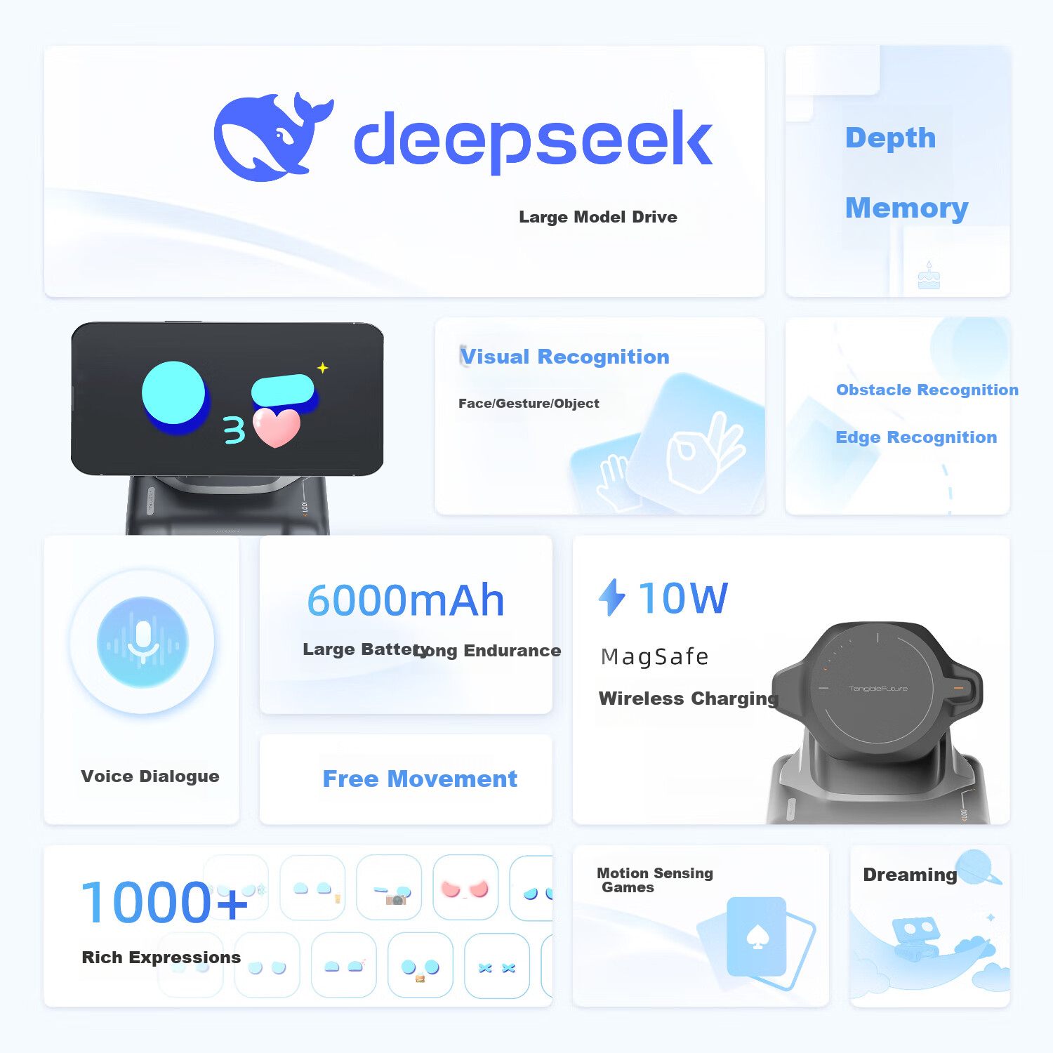 LOOIROBOT LOOI Робот-компаньон, большая языковая модель DeepSeek, голосовой диалог на китайском и английском, визуальное распознавание, беспроводная зарядка MagSafe, робот-компаньон с ИИ [Космический черный]