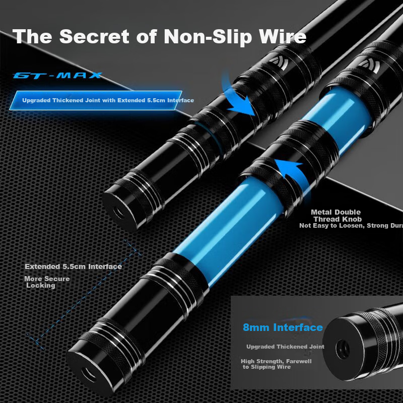Удилище удочки Woding Large Fish Landing Net Pole, телескопическая сетка для рыбалки, ручка для большой рыбы, 3 м + сетка для большой рыбы с покрытием