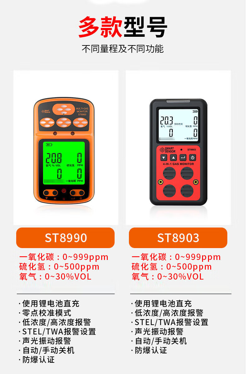 Xima ST8990 Four-In Gas Detector, Pump-Suction Explosion-Proof Gas Alarm, Industrial 4