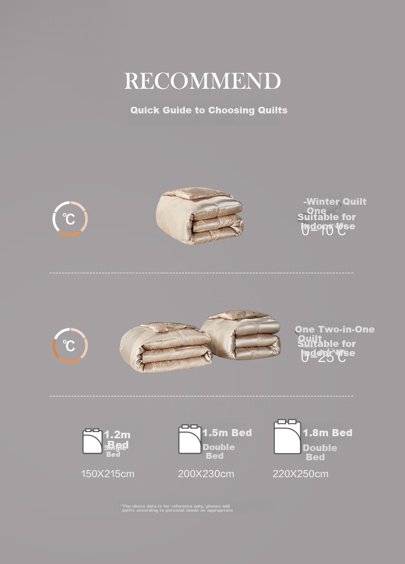 LUOLAI Home Textiles Duvet Insert, Polish Imported 95% White Goose Down Two-In Duvet Insert, 150*215cm 11