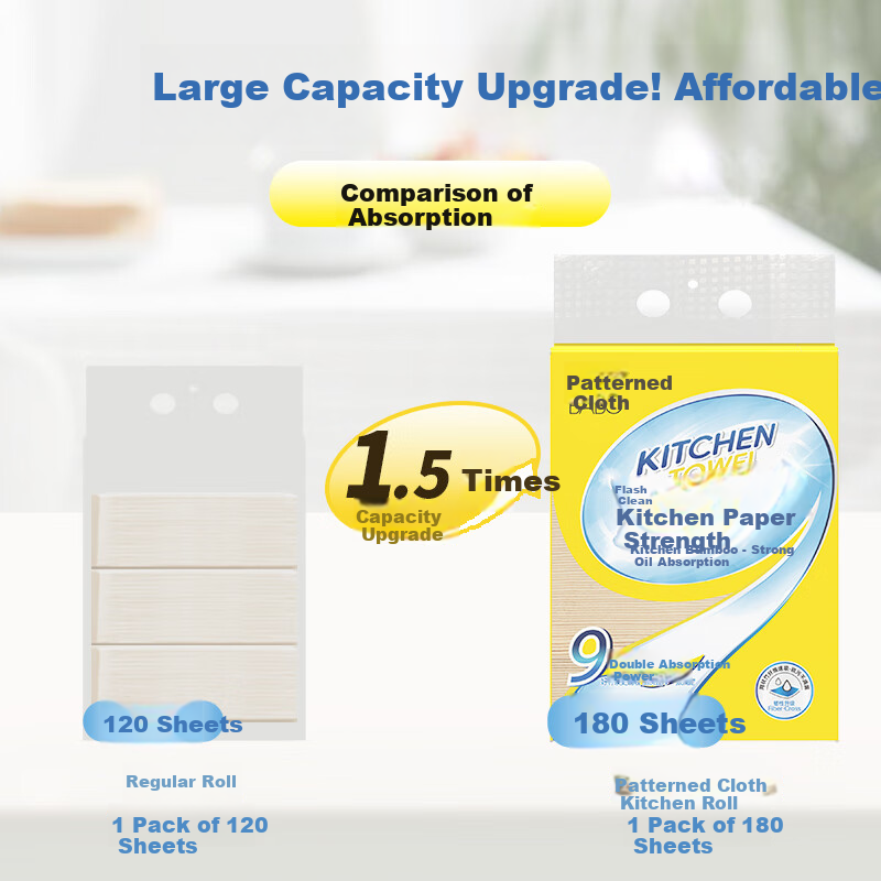 Banbu Kitchen Paper Towels, Hanging Dispenser, 180 Sheets*5 Packs, 9x Absorbency, Locks In Dirt, No Leakage, Kitchen Paper Towels, Full Box