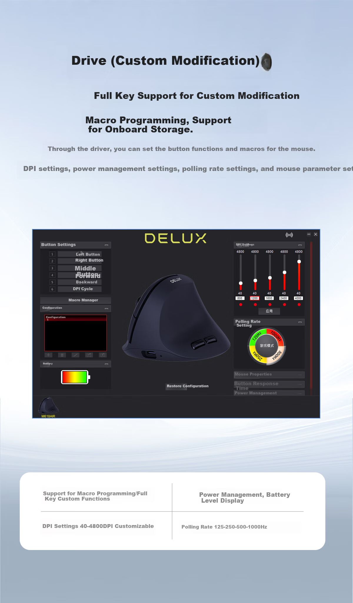 Delux M618AIR GX Lightweight Ergonomic Wireless Vertical Mouse for Office, Quiet Mouse Compatible with Computers And Laptops, Ultra-Long Standby Time, Black 5