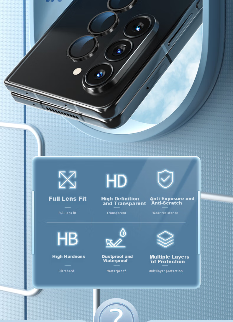 BLUEO Lens Protector for Samsung Galaxy Z Fold6, Rear Camera Film for Zfold6, HD Anti-Glare Anti-Drop Wear-Resistant Tempered Glass Screen Protector, Silver 1