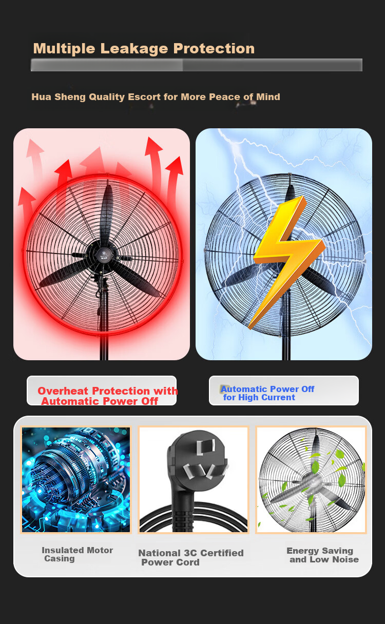 Wahson Industrial Fan Electric Fan Wall Fan High-Power Factory Workshop Commercial Fan Powerful Extra-Large Industrial Fan Bull Horn Fan AC Fixed-Frequency Fan FL-75 (Enhanced Version B) 5