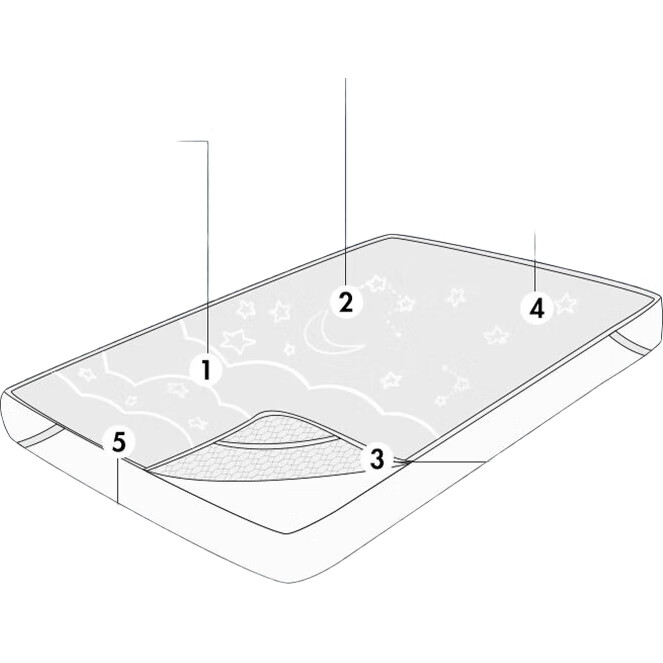 White Image 1