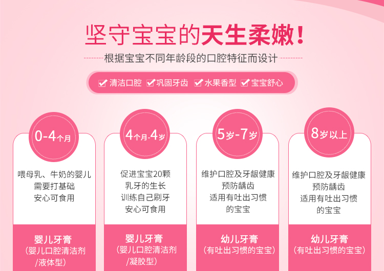 凝胶牙膏草莓_03.jpg