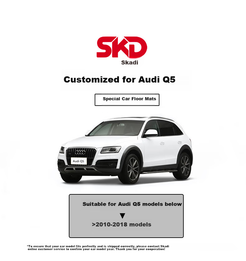 SIKEDI Car Floor Mats for Mercedes-Benz GLC300L, Full Coverage, Suitable for 2020-2022 Models of GLC260L 1