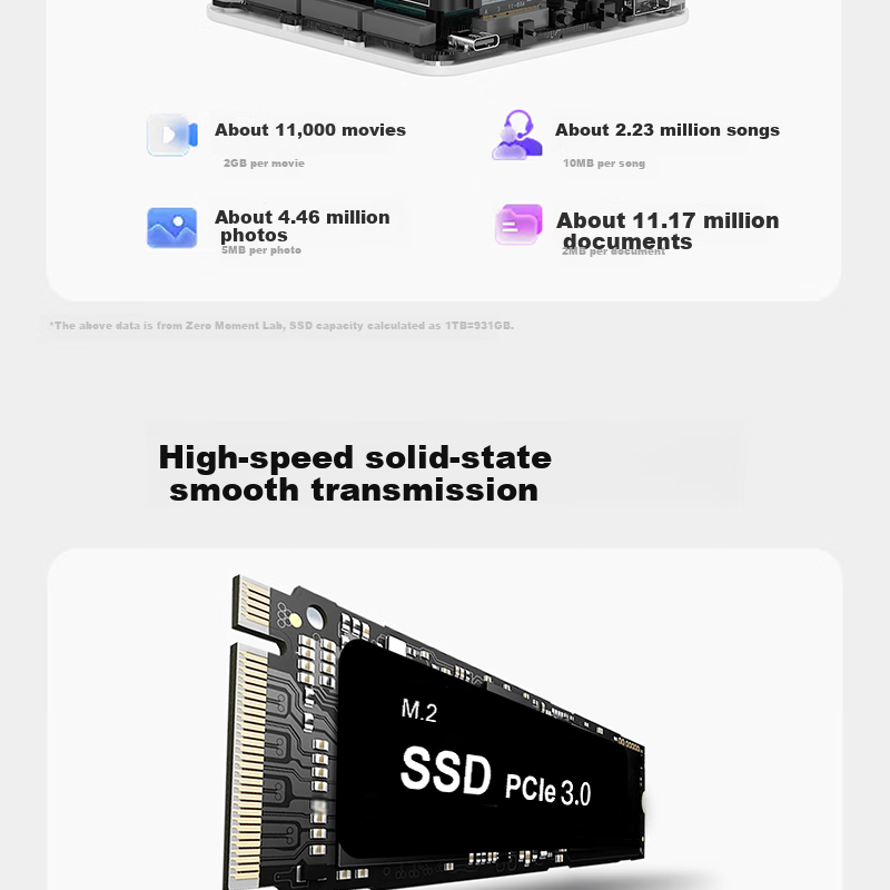 Lingke "Multi-Play" ME Mini 6-Bay SSD Mini PC N200 Dual 2.5G Soft Router Low-Noise Home Storage Computer Ubuntu 12G+64G+2TB 13