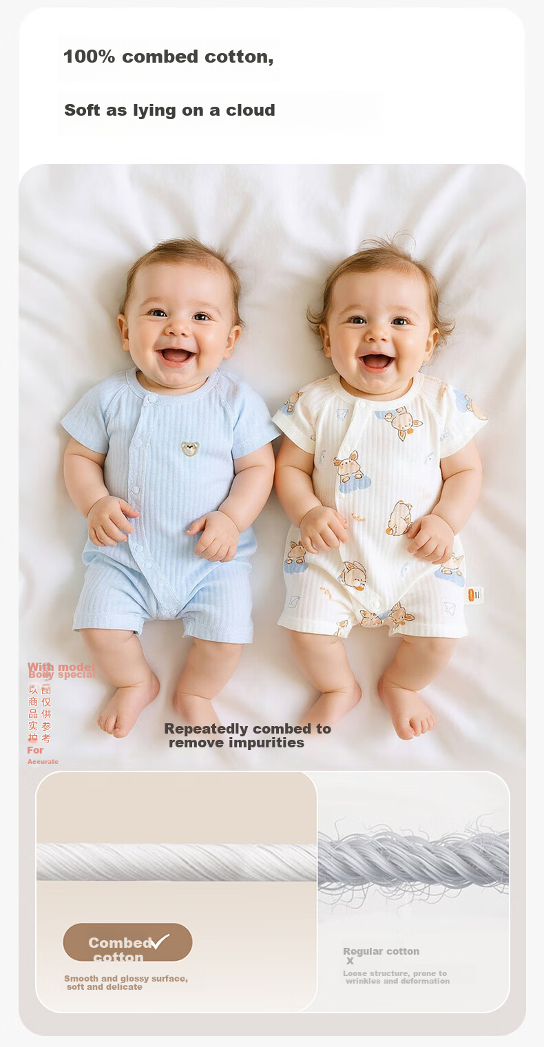 Babyprints Baby Rompers 2-Pack Cotton Summer Infant Clothes Class A Soft Thin Breathable Jumpsuit Blue 90cm 2