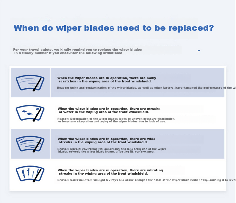 Goodyear Rear Wiper Blade, Ford Classic Focus 2012 Hatchback 2013 Original Rear Window Wiper Strip Single Piece 5