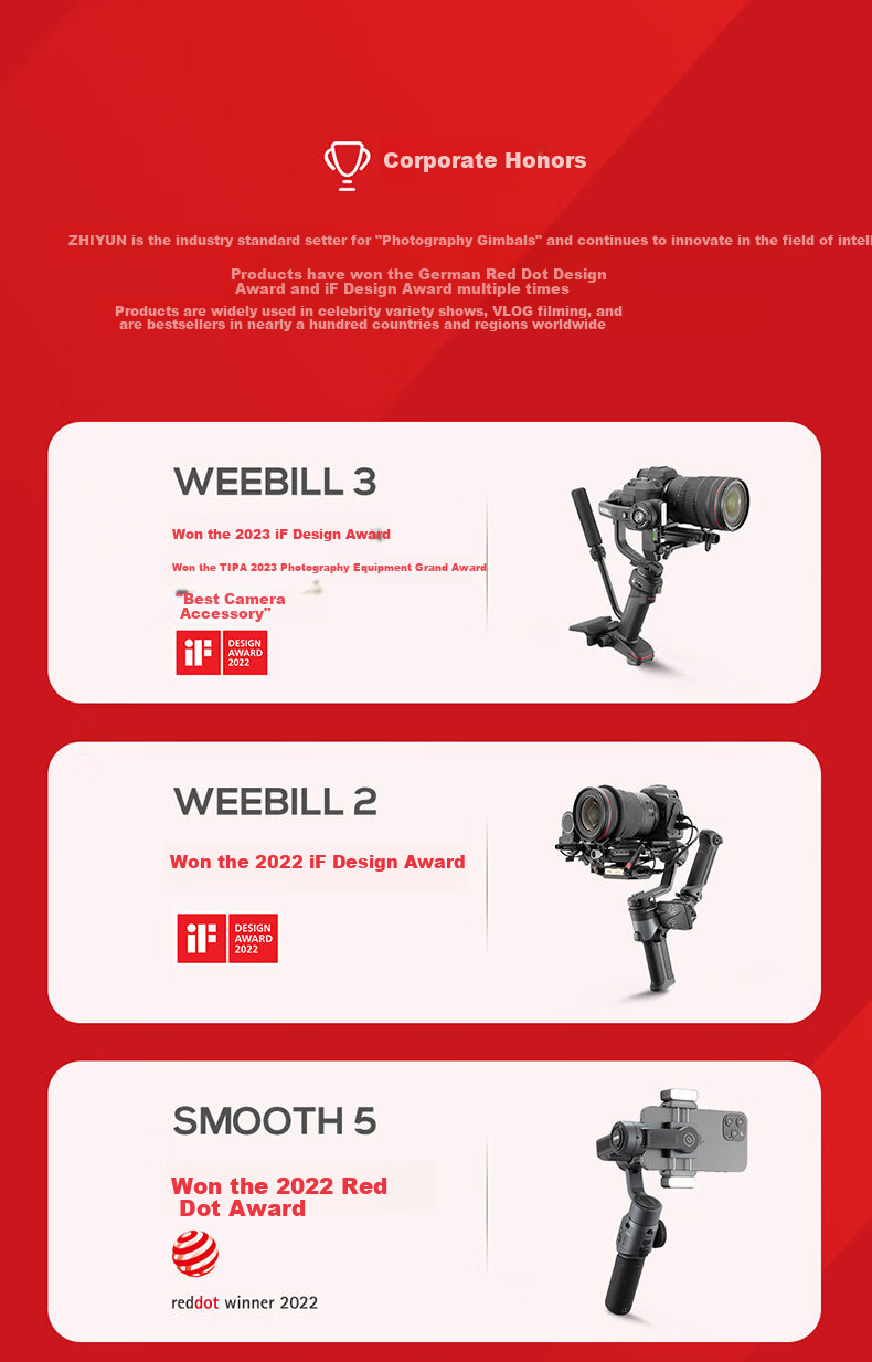 Zhiyun SMOOTH 5E Smartphone Stabilizer, Intelligent AI Precise Tracking, 360-Degree Full-Scene Follow-Up Orthogonal Three-Axis Anti-Shake Gimbal for Live Streaming And Vlog, Standard Versio 20