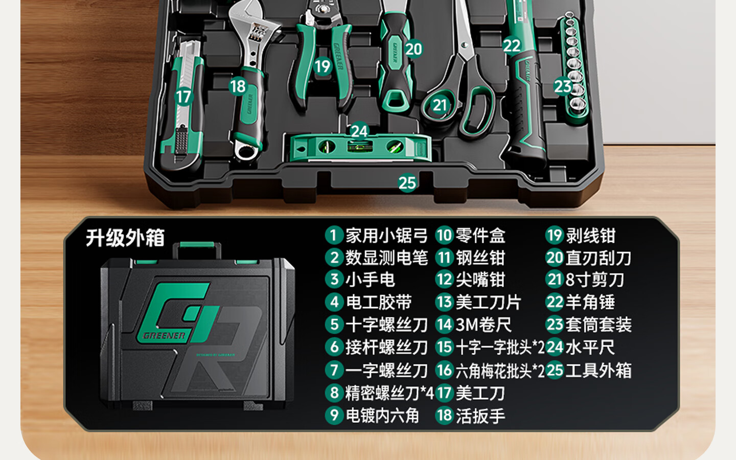 GREENER Household Toolbox Set Electrician Carpenter Telecom Repair Hardware Hand Tool Set 123 Pieces 32