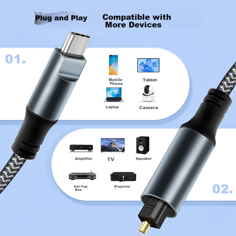 Кабель Beishanque Type-C - Square Fiber Optic Audio, 1.5 метра, BSQ-GQ15