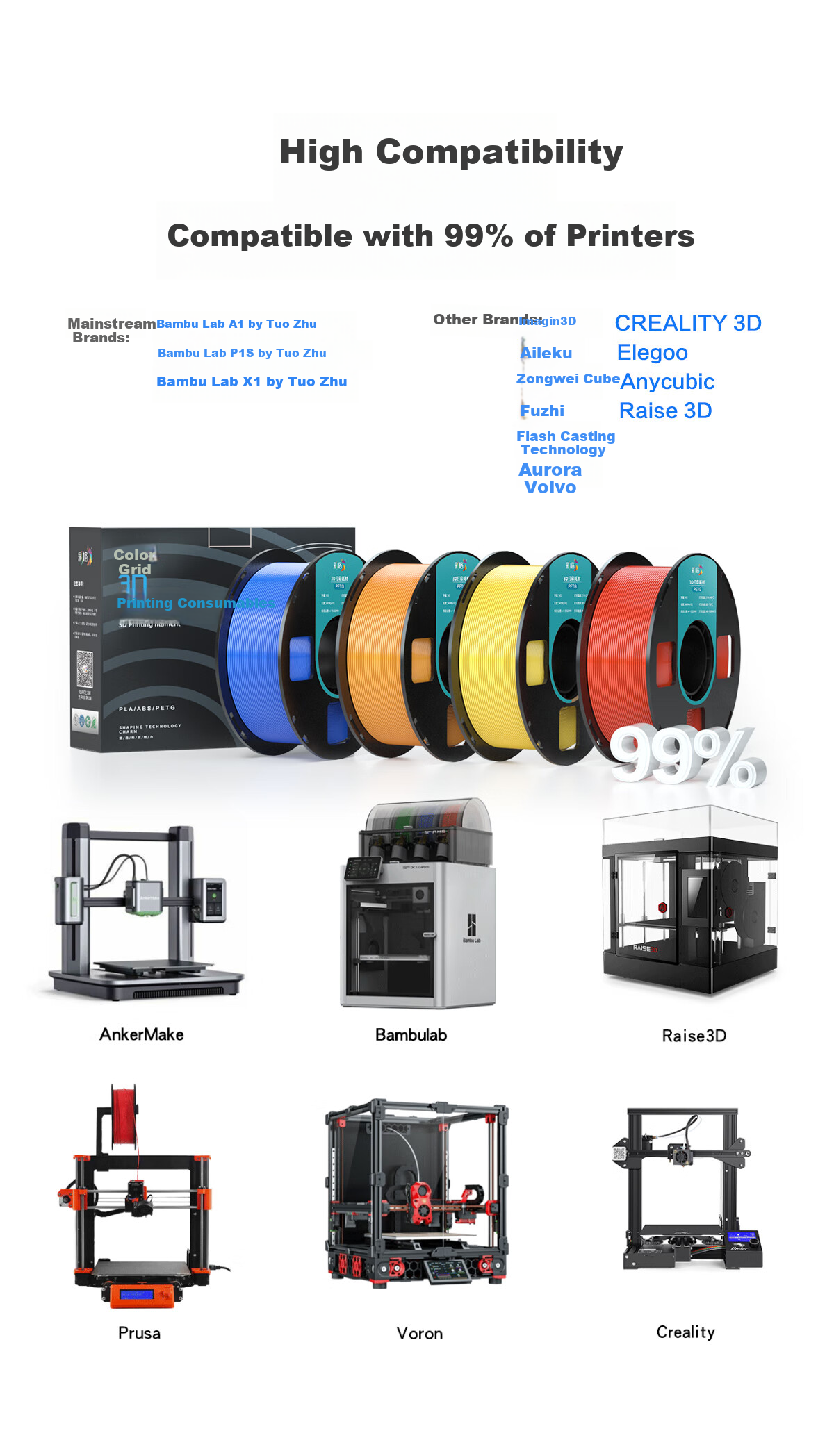 Caige 3D Printing Filament PETG 1.75mm Compatible with Tuozhu, Chuangxiang Sanwei, Duoku, Jiguang'erwo 3D Printer Filament Red 1kg 8