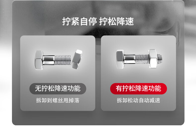 Rot Lithium Battery Brushless Electric Wrench 20V Electric Impact Wrench Power Tool T1 High Torque Automotive Repair 8