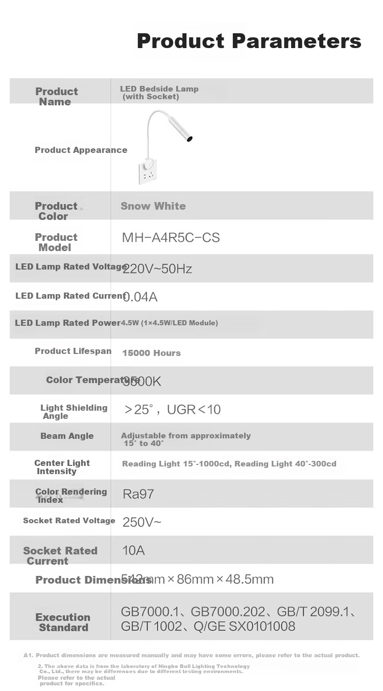 BULL Desk Lamp, Full Spectrum Eye Protection Bedside Lamp, Five-Hole Socket, Stepless Dimming, Ultra-Thin Model MH-A4R5C Snow White 14