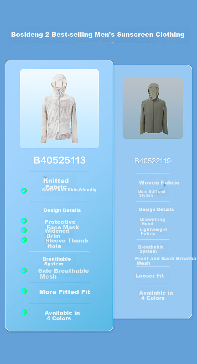 BOSIDENG Sun Protection Jacket for Men, Summer Outdoor Ice Silk Original Yarn Fishing Shirt, Cool Breathable Sports Cycling Hooded Coat 19