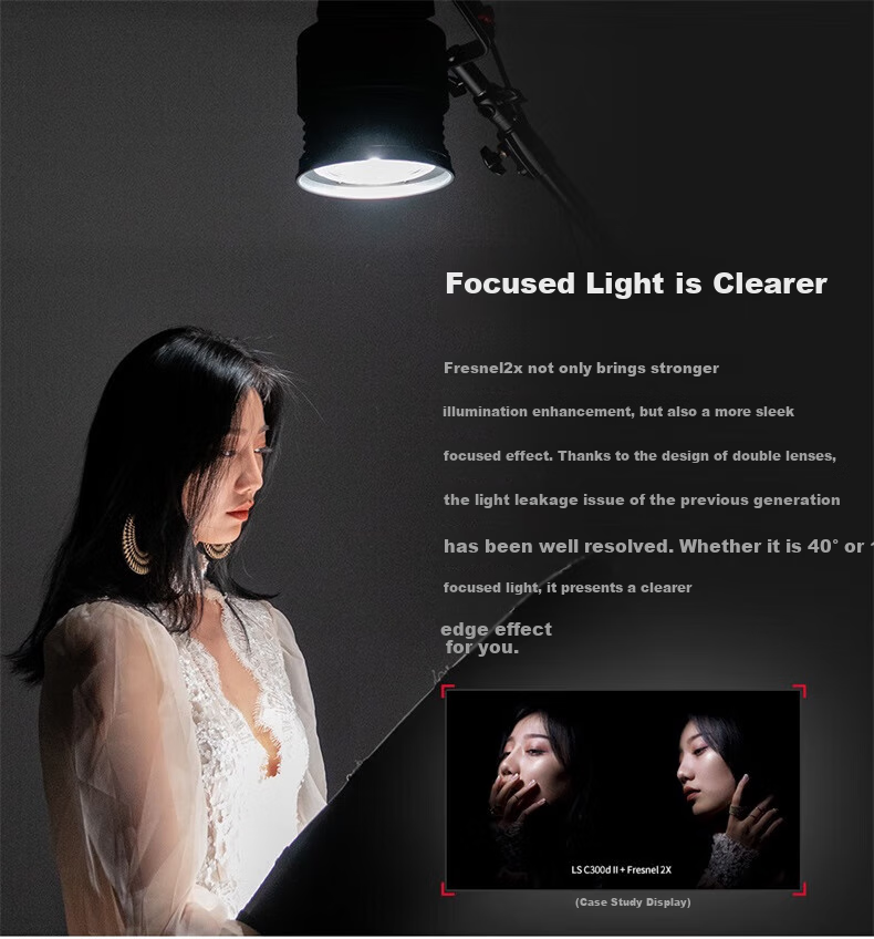 Aputure Fresnel 2x, Fisheye Reflector Zoom Lens, Hot Shoe Mount Photography Fill Light Spotlight High Brightness Live Streaming Hair Highlighting Contour High Transparency 7