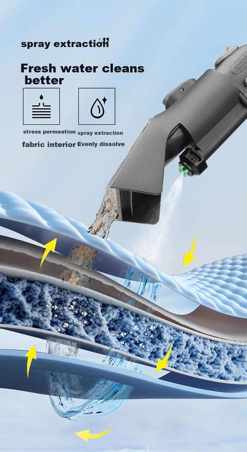 KARCHER German Fabric Sofa Cleaning Machine, All-In Suction And Spray for Home Use, Carpet Washer, Mattress Cleaner, Desktop Cleaning Machine, Original Import SE3 COMPACT 3