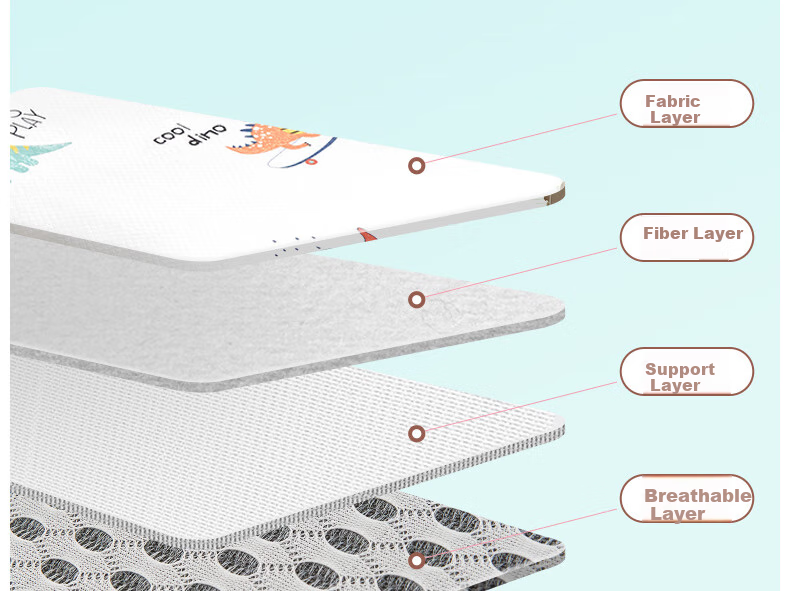 Pilu Kindergarten Mattress Pad, Baby Mat, Infant A-Class Children's Bed Nap, All-Cotton Soft Mattress, 60*135cm 8