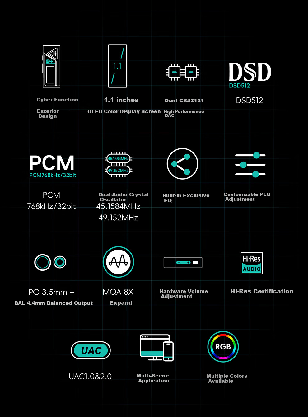 HiBy FC4 Screen Version, Haibei Decoding Earphone Amplifier Portable Android Apple Small Tail DSD Hard Decoding HIFI Mobile Decoder Computer Sound Card, Green, Decoder 2