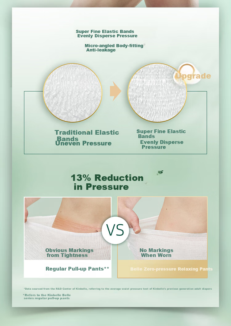 POISE Adult Pull-Up Diapers, L Size, 14 Pieces, Incontinence Pads for Women Postpartum, Leak-Proof, Odor-Eliminating, Elderly Disposable Diapers 5