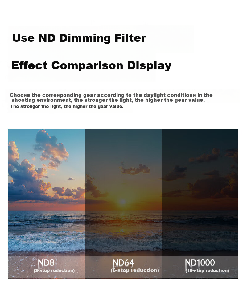 Llano ND Filter, Neutral Density Filter ND64 (Reducing 6 Stops), 40.5mm Filter, Neutral Density Filter for Mirrorless And DSLR Cameras, Long Exposure Filter, Suitable for Canon, Nikon, Sony 3