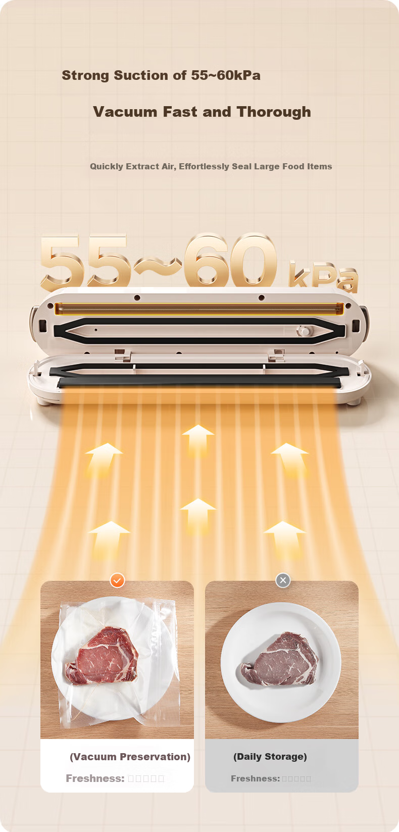 Midea Vacuum Sealer, Home Small Fully Automatic Vacuum Packaging Machine, Food Sealing Machine, Dry And Wet Dual-Use Packing Machine MJ-CF07X7 6