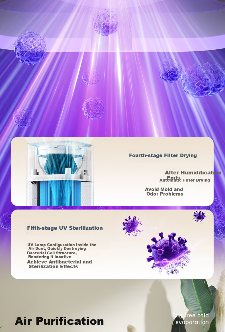 Haier Humidifier for Home Use, Non-Water Mist Evaporative Type, Recommended for Bedroom, Baby, Office, Negative Ion Purification, Air Purifying, Large Capacity, Smart Timer, UV Sterilization, Floor-Standing Humidifier 10